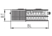 KERMI Typ 33