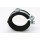 Klammern und Clips