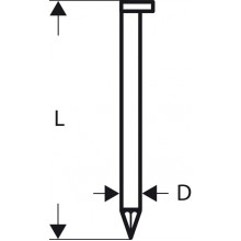 BOSCH D-Kopf Streifennagel SN34DK 90 2608200004