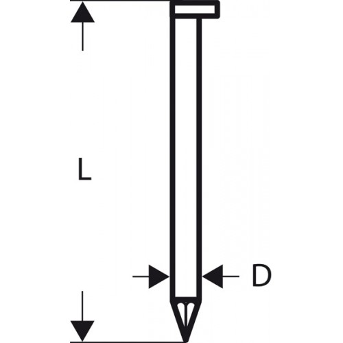 BOSCH D-Kopf Streifennagel SN34DK 65 2608200001