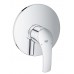 GROHE Eurosmart Einhand-Brausebatterie, chrom, 19451002