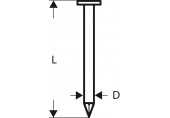 BOSCH Rundkopf-Streifennagel SN21RK 60 2608200028