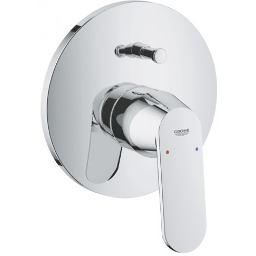 GROHE Einhand-Wannenbatterie Eurosmart Cosmopolitan 19382000