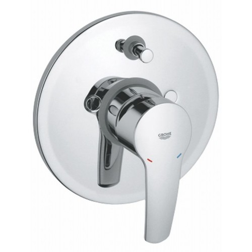 GROHE Eurostyle Einhand-Wannenbatterie 19506001