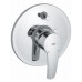 GROHE Eurostyle Einhand-Wannenbatterie 19506001
