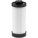 Kärcher VCS 3 Feinfilter 2.863-380.0