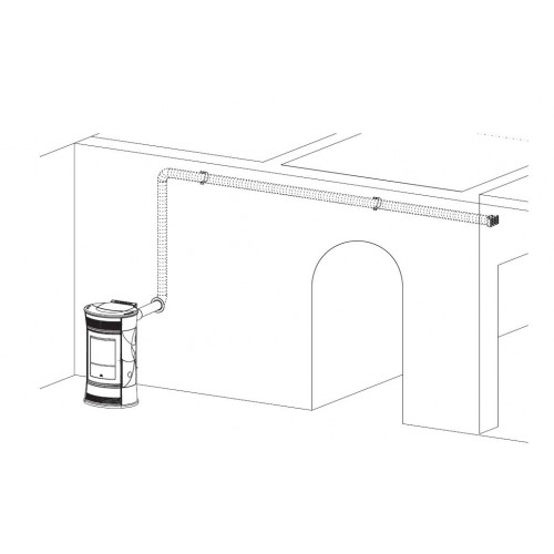 EDILKAMIN KIT bis 11 für Warmluftverteilung