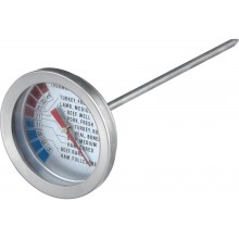 LAMART LT5022 BBQ Grill Thermometer
