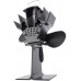 GÜDE OV 4F Ofenventilator 85155