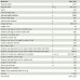 KALDEWEI Badewanne Mini 836 157x70/47,5x43 Antislip, Perl-Effekt